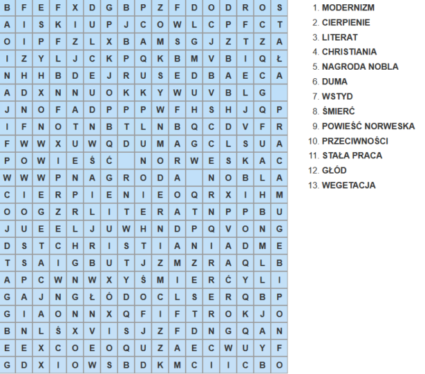 Glod Lamiglowka Dla Doroslych Biblioteka Publiczna W Dzielnicy Targowek M St Warszawy