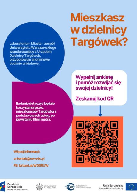 plakat zachęcający do wypełnienia ankiety dotyczącej Targówka