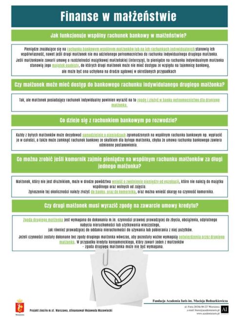 porady prawne - finanse w małżeństwie