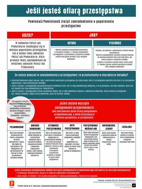 porady prawne - ofiary przestępstwa