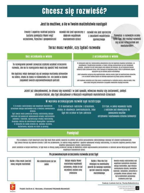 porady prawne - rozwód