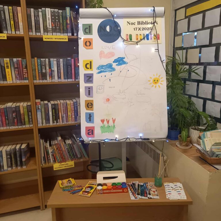 wspólne tworzenie obrazu na sztaludze